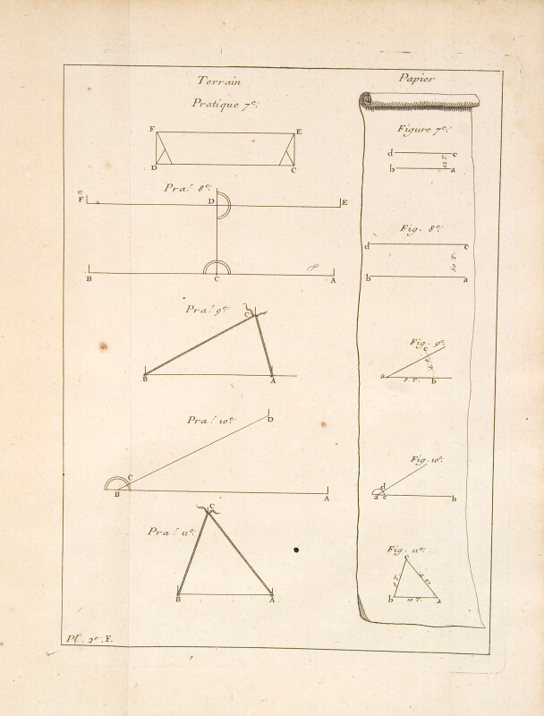 Terrain...[ diagrams 7-11][ Papier...[ diagrams 7-11], second plate ...